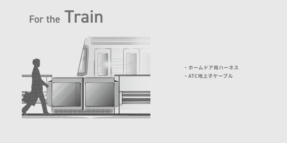 For the Train ホームドア用ハーネス ATC地上子ケーブル